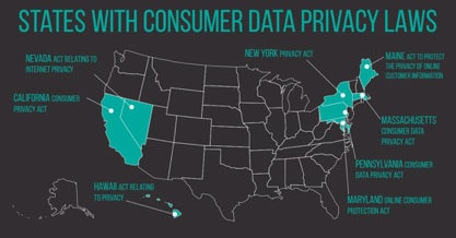 Consumer Data Privacy